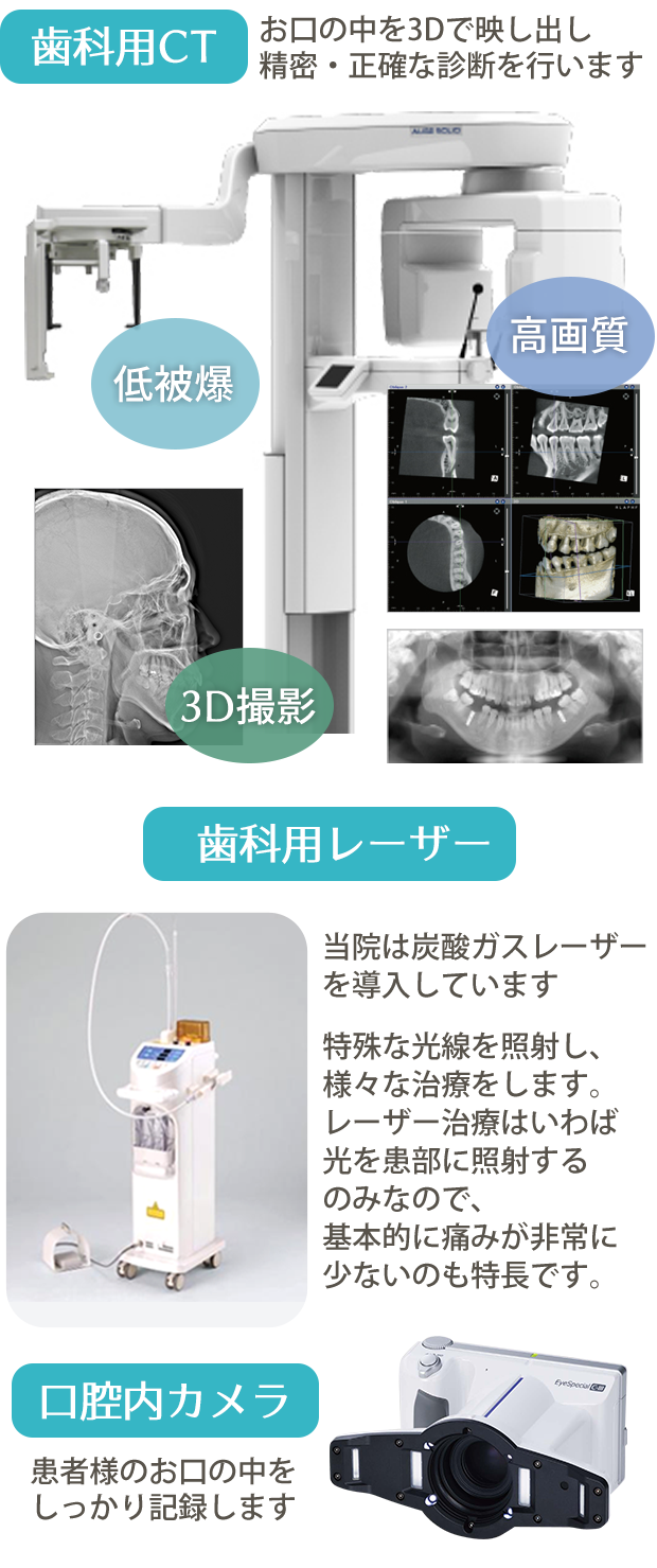 精密な治療のための機器