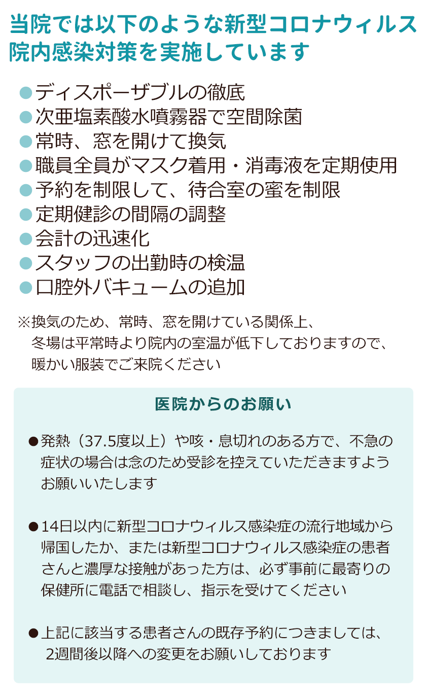 コロナウィルス感染予防対策