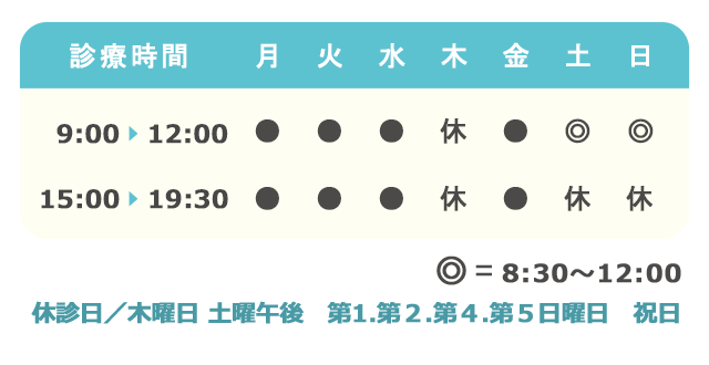 診療時間