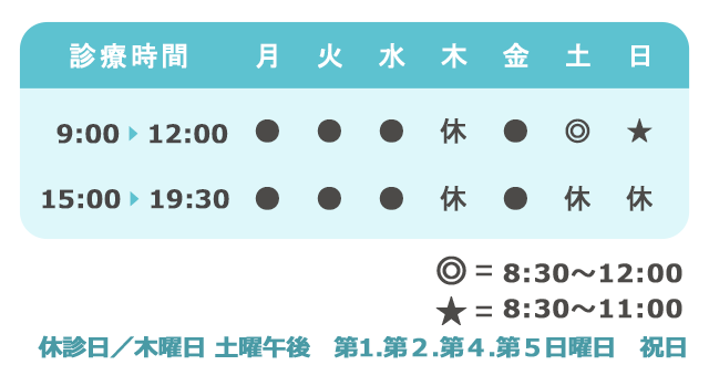 診療時間