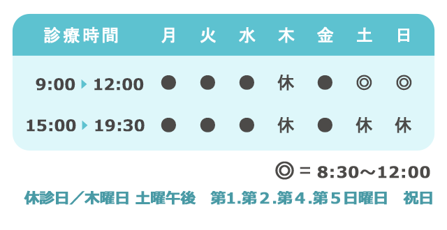 診療時間