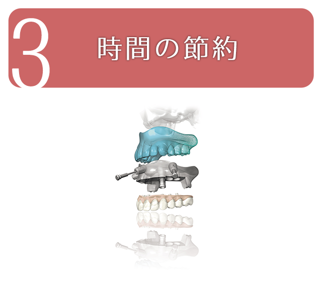 ノーベルガイドの３つの特徴-3